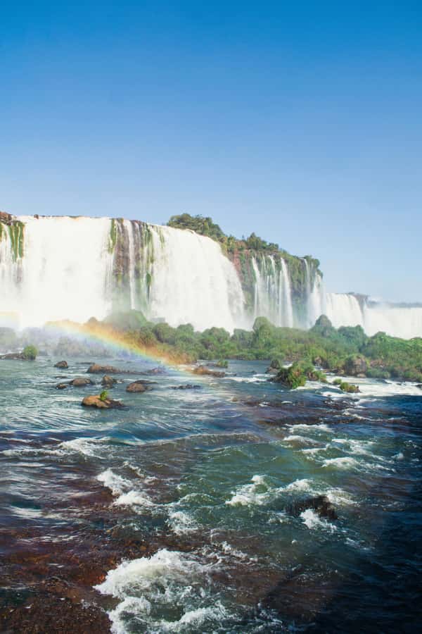 2Day Iguazu Tour HELICOPTER Ride & Airfare from Buenos Aires - Seeing Iguazu from the helicopter